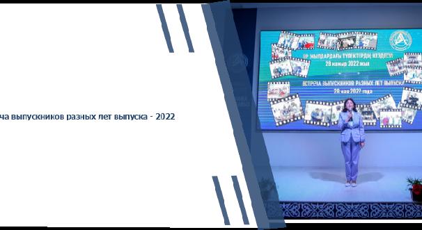 Встреча выпускников разных лет выпуска - 2022 - 1